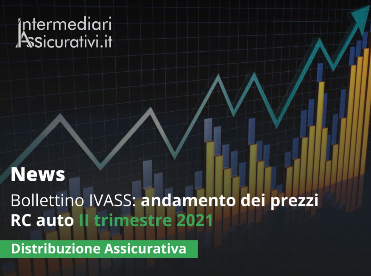 Bollettino IVASS: andamento dei prezzi RC auto II trimestre 2021